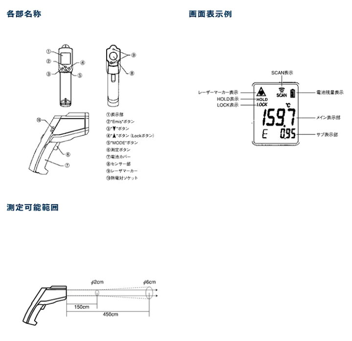 楽天市場】CUSTOM カスタム 放射温度計 IR-309【測定範囲:-60～1600 