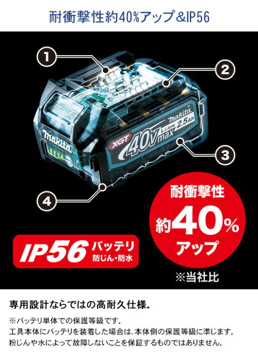 楽天市場】MAKITA マキタ 40Vmax リチウムイオンバッテリ BL4050F (A 