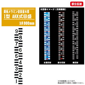 ʐW |~h AKKڐ I^ @900mm ڐ  y|ʐW ^  ʑ ʕW Wz