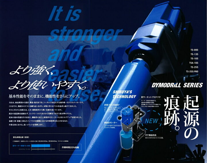 楽天市場】SHIBUYA ダイモドリル TS-165 シブヤ : 土木測量試験用品の 