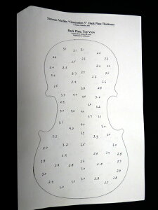 Simeon Gen 5 Plate Graduations