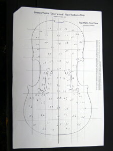Simeon Gen 8 Plate Graduations