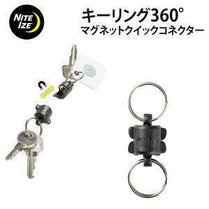 iCgACY 360° }OlbgNCbNRlN^[ L[z_[ L[O }OlbgJri 