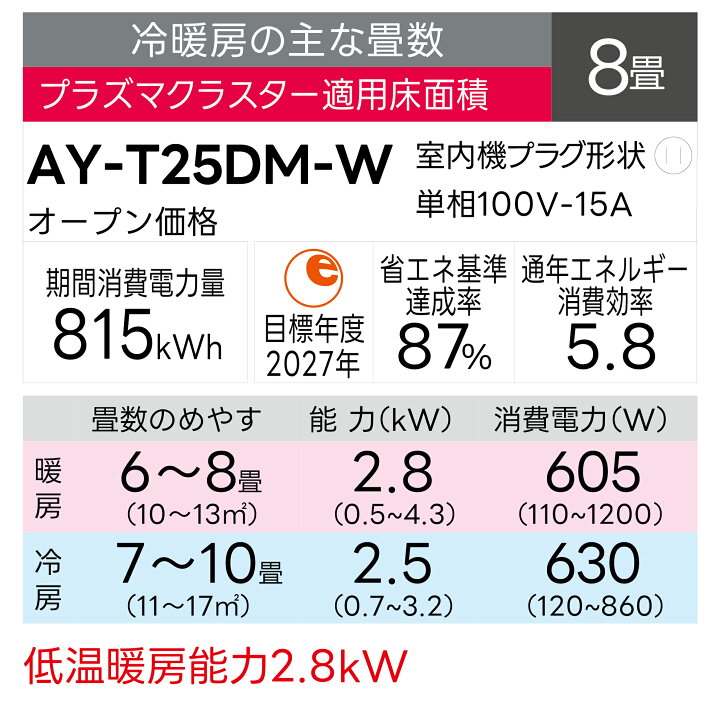 楽天市場】【標準工事費込みセット】シャープ SHARP AY-T25DM-W DM 