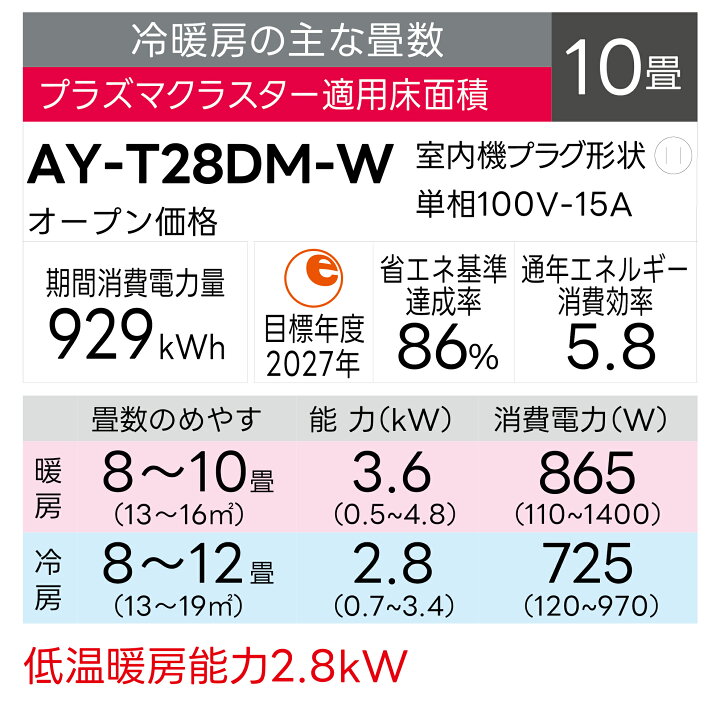 楽天市場】【標準工事費込みセット】【送料無料】【安心施工】【夏前が 