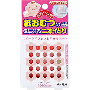 Ԃp ނ̋CɂȂjICƂ 4Pp