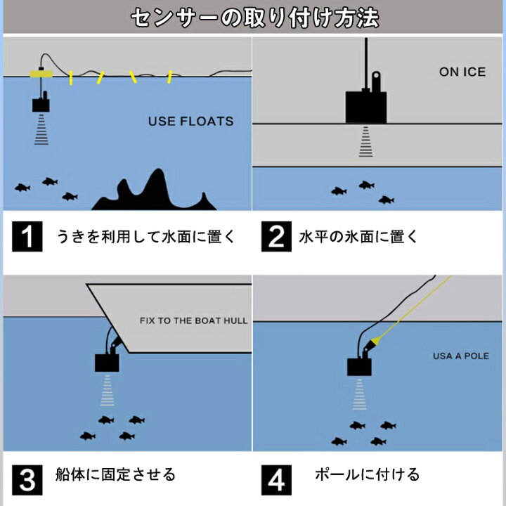 楽天市場】魚群探知機 黄色 音波魚群探知器 tl88e ポータブル携帯型 
