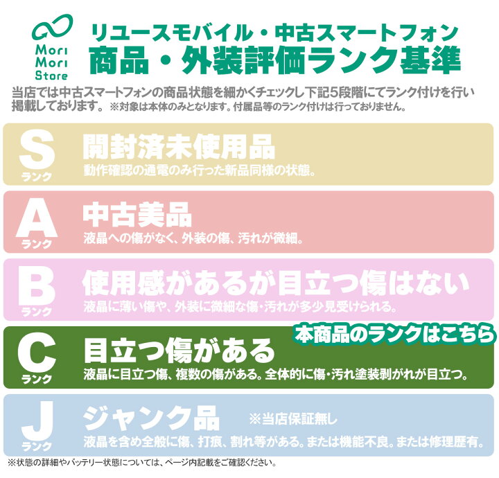楽天市場】安心の1年保証！中古Cランク iPhone11 128GB 本体 ブラック  