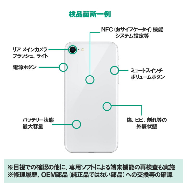 楽天市場】iPhone8 64GB ゴールド 本体 中古 スマホ 中古スマホ 中古 