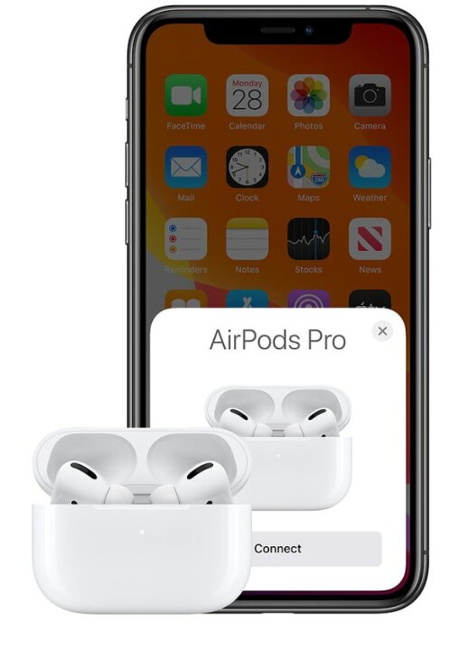 楽天市場】AirPods pro MWP22J/Aエアポッズプロ Bluetooth対応 