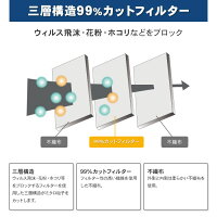 三層構造マスク