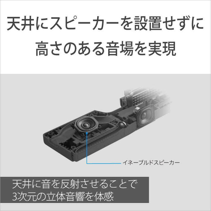 楽天市場】【訳あり】SONY ソニー ハイレゾ ホームシアタースピーカー 