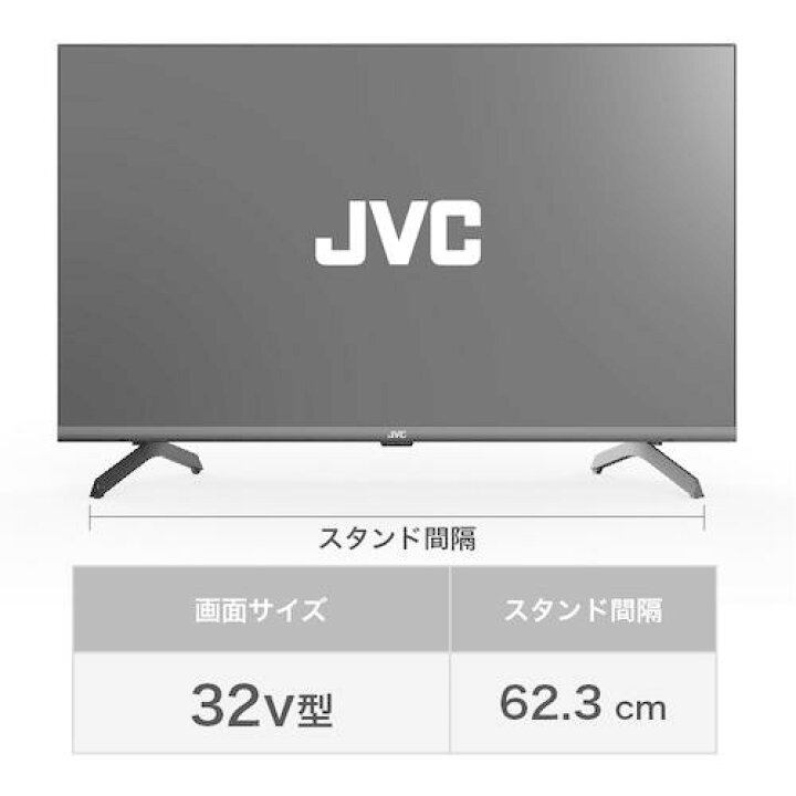 楽天市場】JVC JL-32T4L 32V型チューナーレステレビ Google TV搭載 