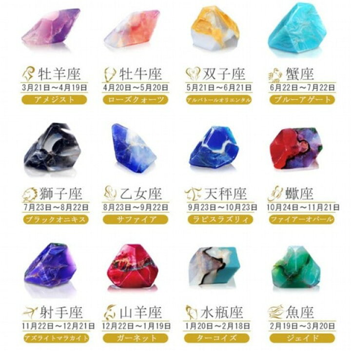 楽天市場】SavonsGemme サヴォンジェム フレグランスソープ(アメジスト 
