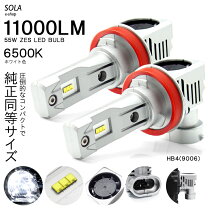 楽天市場】パジェロミニ H58A（フォグランプ・デイランプ｜ライト 