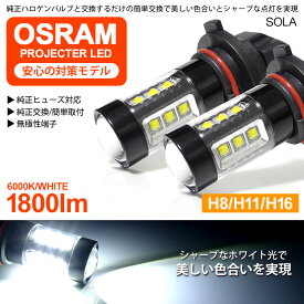 楽天市場 Rk5 コーナリング ランプ Ledの通販