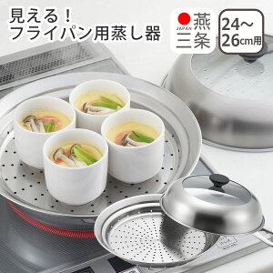 VJ ItCpp / Ip IׂTCY KXW  XeX IHΉ ΁iKX΁jΉ {