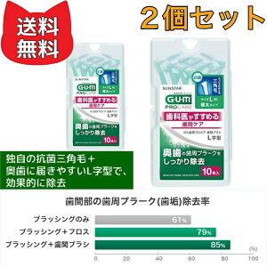 GUM K AhoXPA ԃuV L^ 10{ TCY5(L) y2Zbgz