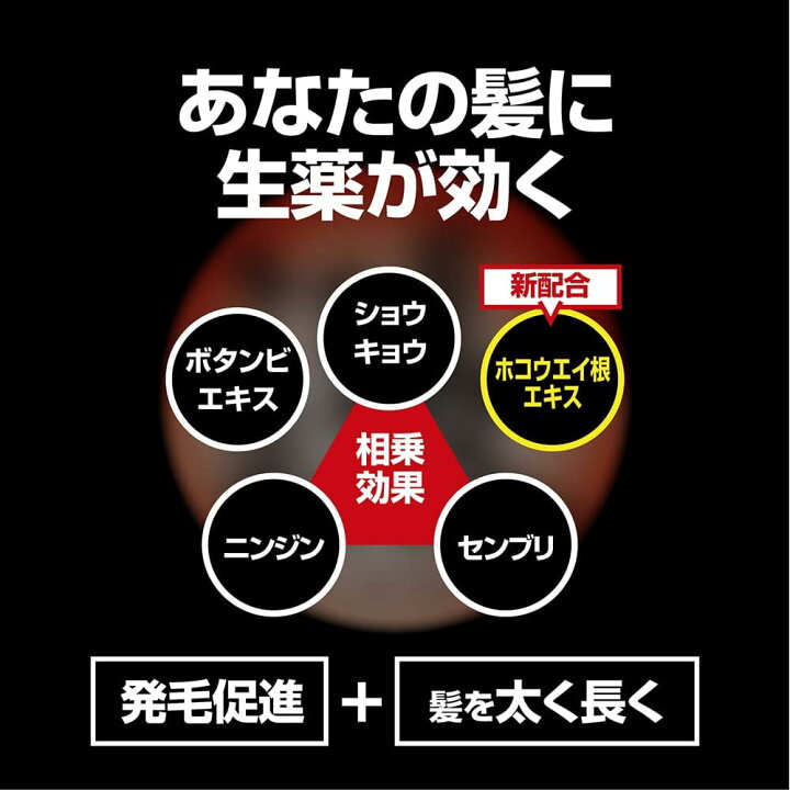 楽天市場】モウガ 育毛剤 漲(ミナギ)120mL 男性向け 【2箱セット 
