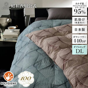 [100NH] Hє|ӂƂitėpj C Ji_YRjAzCg}U[O[X_E95 _uO