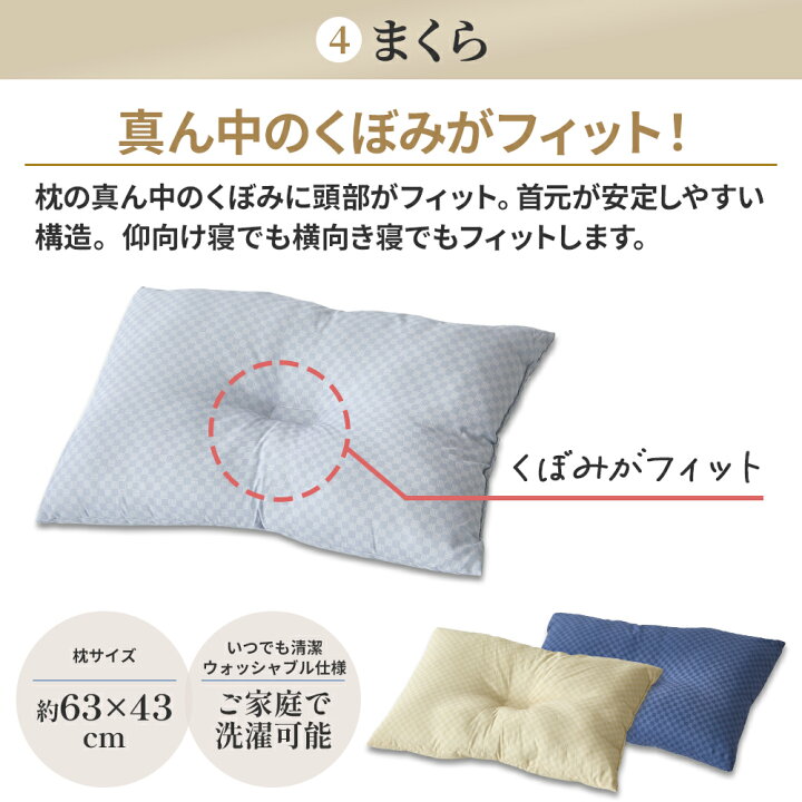 楽天市場】昭和西川 布団セット 洗える寝具4点セットor7点セット 