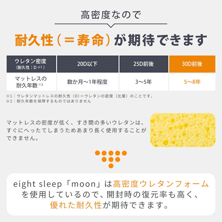 楽天市場】【30%OFF※2/11迄】昭和西川 マットレス eight sleep 「moon 