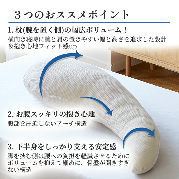 楽天市場】【10%OFFクーポン 7/26迄】昭和西川公式 快眠セラピストが 