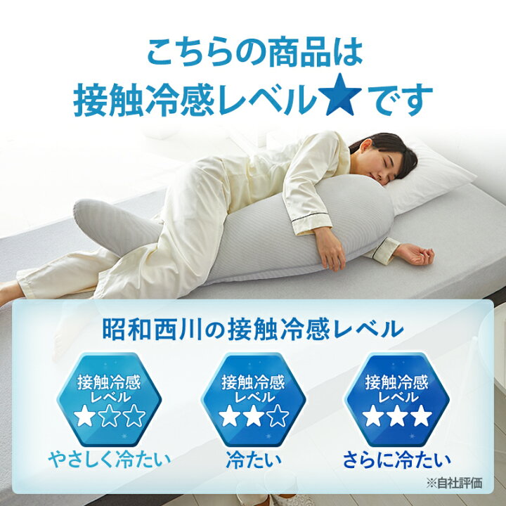 楽天市場】【10％OFFクーポン 6/30迄】 昭和西川公式 快眠セラピストが 