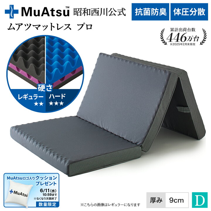 楽天市場】昭和西川 ムアツマットレス プロ ダブル レギュラー・ハード 