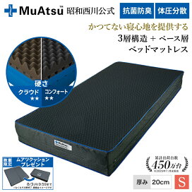 楽天市場】 ムアツふとん : 西川ストア公式 楽天市場店