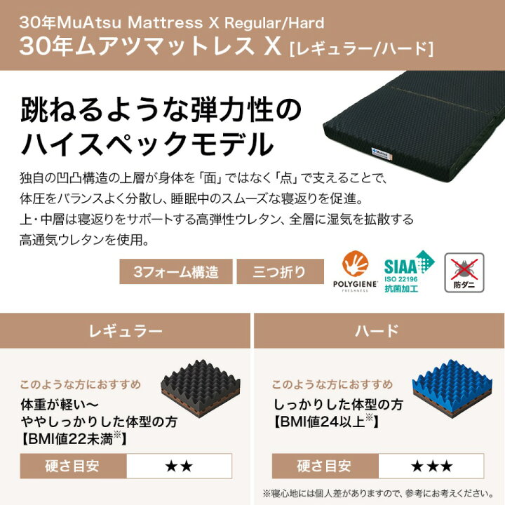 楽天市場】【P10倍 ※4/13 10:59迄】 昭和西川 30年ムアツマットレス X 