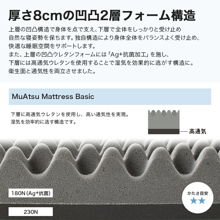 楽天市場】【P10倍 ※4/13 10:59迄】昭和西川 ムアツ マットレス 