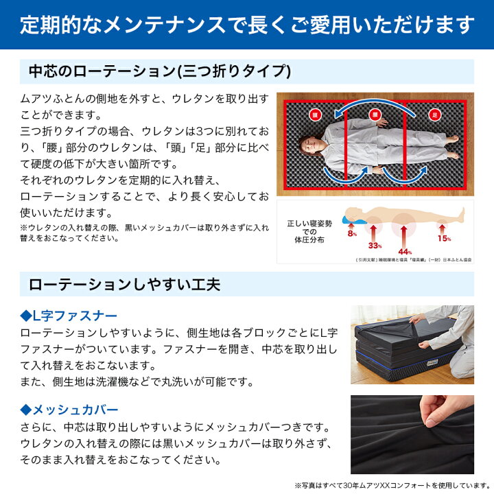 楽天市場】□一部予約販売中□ 昭和西川 ムアツマットレス プロ 
