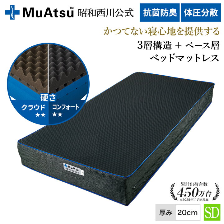 楽天市場】昭和西川 ムアツ セミダブル ベッドマットレス レビュー 