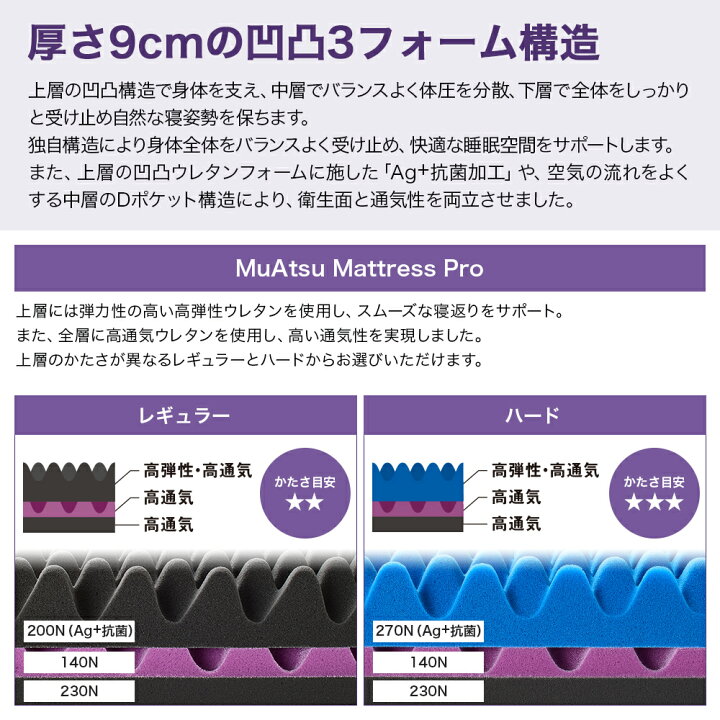 楽天市場】【P10倍 ※4/13 10:59迄】□予約販売中□ 昭和西川 ムアツ 