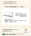 ◇ホテルモードピローデラックス2個セット◇◆寝る人の気持ちを考えた快眠まくら◆GP1850−2P約63×43cm枕西川ウォッシャブル洗濯可能高さ調整可能ふわふわマイクロファイバー4段階ホテル仕様やわらか快眠◆特別価格◆