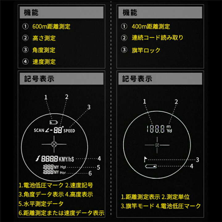 楽天市場 操作が簡単 屋外レンジング ゴルフ 距離計 測定器 Usb充電式 ゴルフレーザー距離計 距離測定器 望遠鏡 レンジング 速度測定 ゴルフ軌道補正 ソリモン楽天市場店
