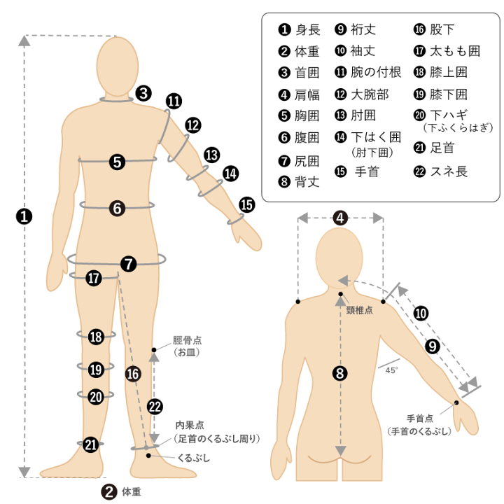 楽天市場】【 ウェットスーツ 工場直販 】ロングジョン タッパー