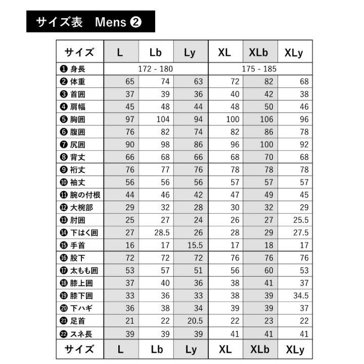 楽天市場】【 ウェットスーツ 工場直送 】【日本製】ロングジョン 