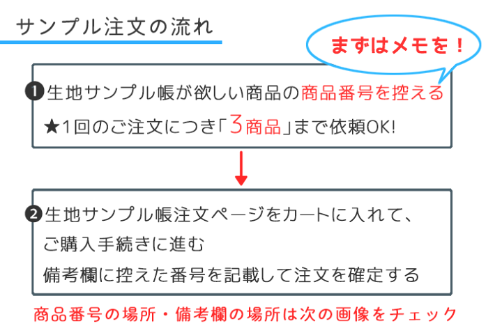 楽天市場】色＆風合い確認できます△△生地サンプル請求ページ