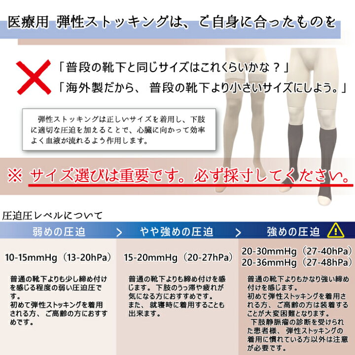 楽天市場 下肢静脈の血流促進 弾性ストッキング 医療用 着圧ソックス オープントゥ ニーハイ 強圧 大きいサイズ むくみ おすすめ 医療用弾性ストッキング 男性 男性用 メンズ 女性 レディース 着圧ソックス 加圧ソックス セラファーム 30mmhg 効果 対策 ソックス 履き
