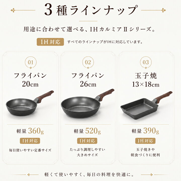 楽天市場】【10%OFF！本日まで夏ギフト＆夏を楽しむアイテム限定 