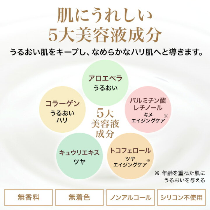 楽天市場】【大容量でお得♪】ジーニー インスタント ラインスムーサー 