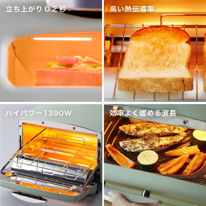 楽天市場】お買い物マラソンは全品ポイントUP+クーポン！ 新型  