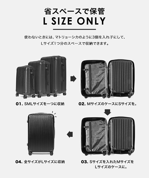 楽天市場】スーツケース Sサイズ Mサイズ Lサイズ 機内持ち込み 3点SET 