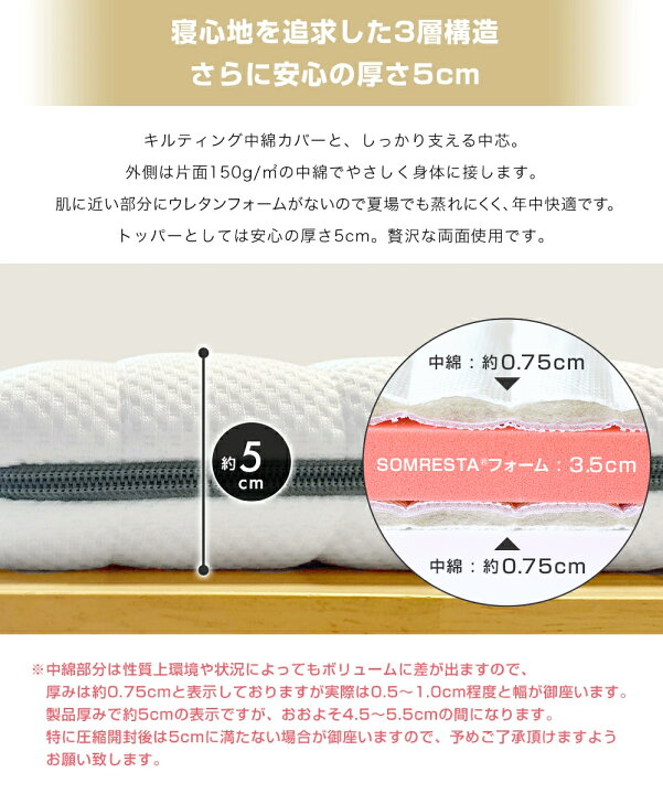 楽天市場】【4/10 1:59迄 15％OFF+ポイント5倍】 SOMRESTA マットレス 