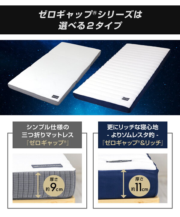 楽天市場】SOMRESTA ゼロギャップ＆リッチ 三つ折りマットレス 高反発 