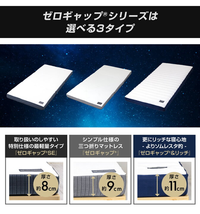 楽天市場】【30日返品保証】 SOMRESTA ゼロギャップSE 三つ折り 