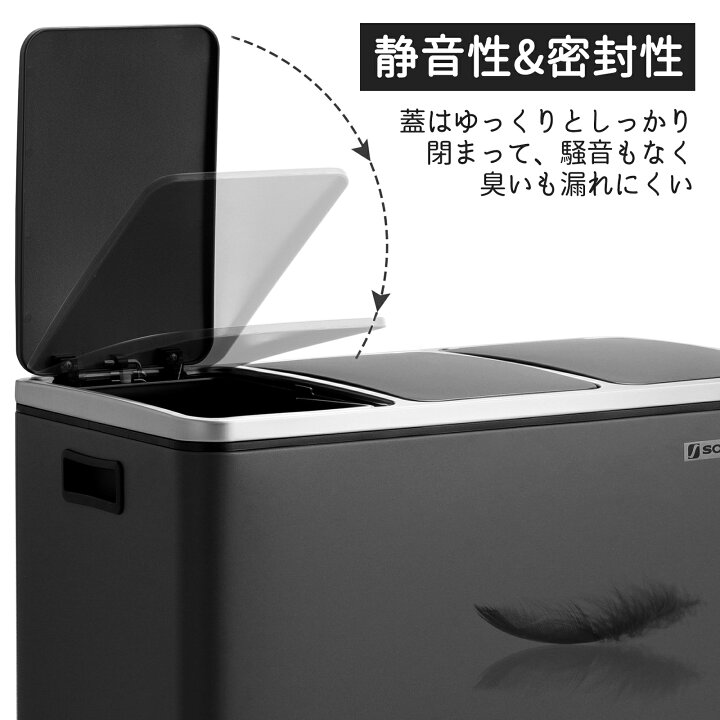 楽天市場】P10倍!大感謝祭!!ゴミ箱 3分別 ダストボックス 3x18L  