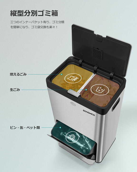 楽天市場】SONGMICS ゴミ箱 2段式3分別 縦型 60L ペダル式キッチン  